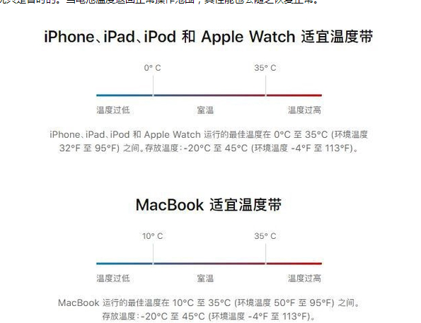 明光苹果13维修分享iPhone 13耗电越来越快怎么办 