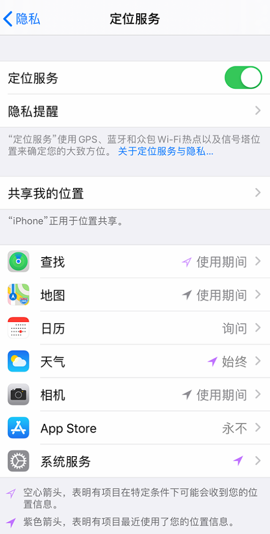 明光苹果手机维修分享iPhone 状态栏中时间显示为蓝色图标是什么情况 